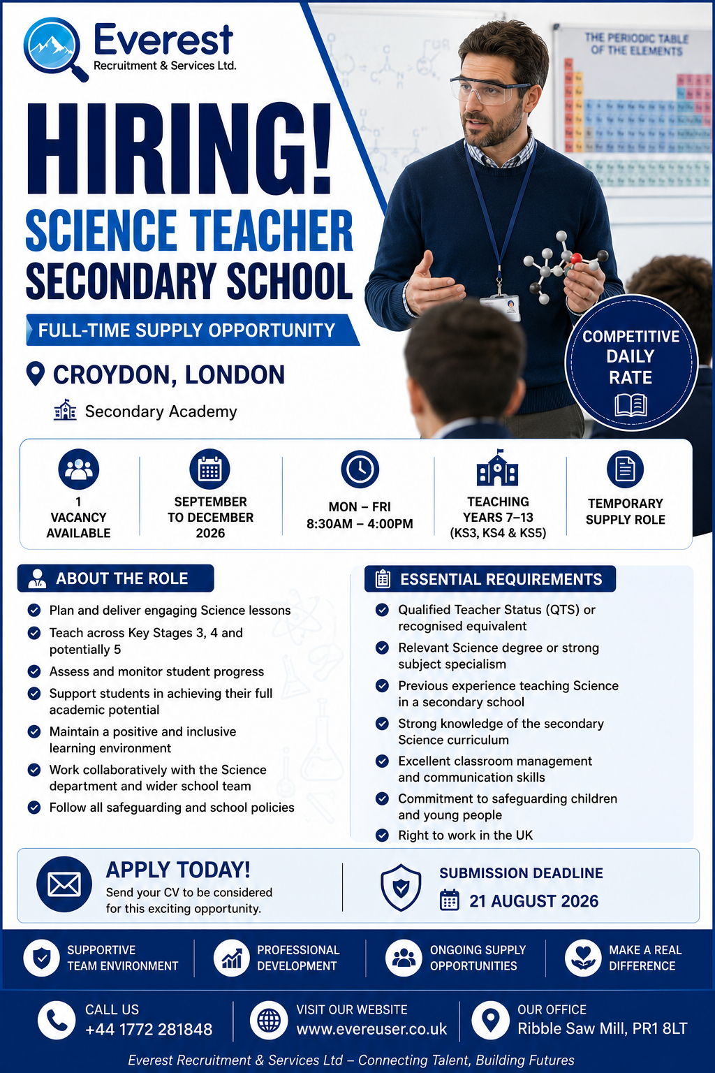 Science Teacher – Secondary and Sixth Form