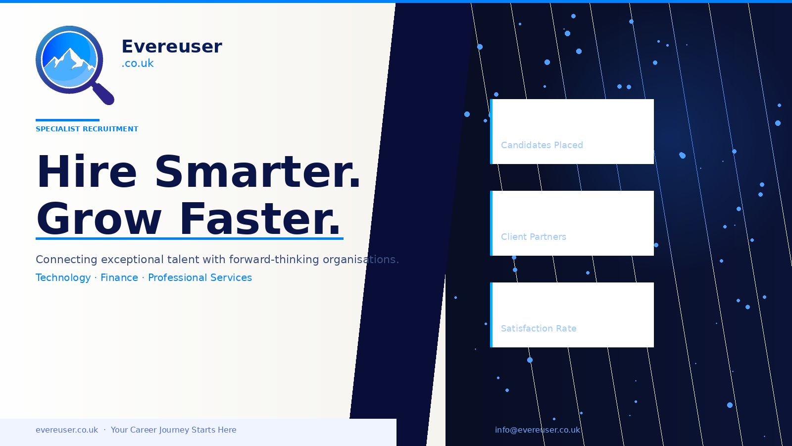 Discover the World of Business