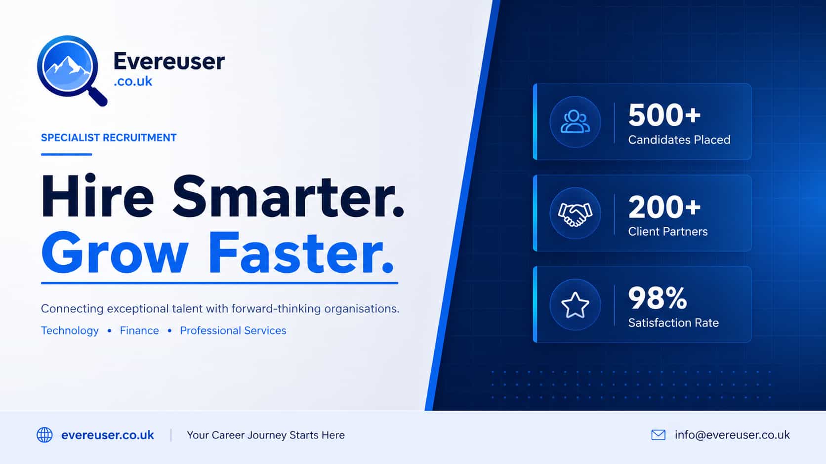 Discover the World of Business