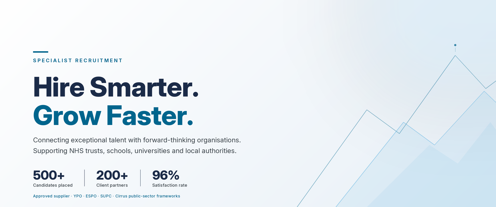 Discover the World of Business