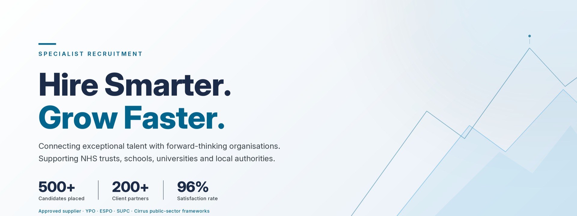 Discover the World of Business